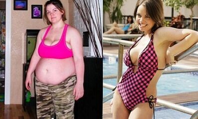 diétne pravidlá pre lenivých